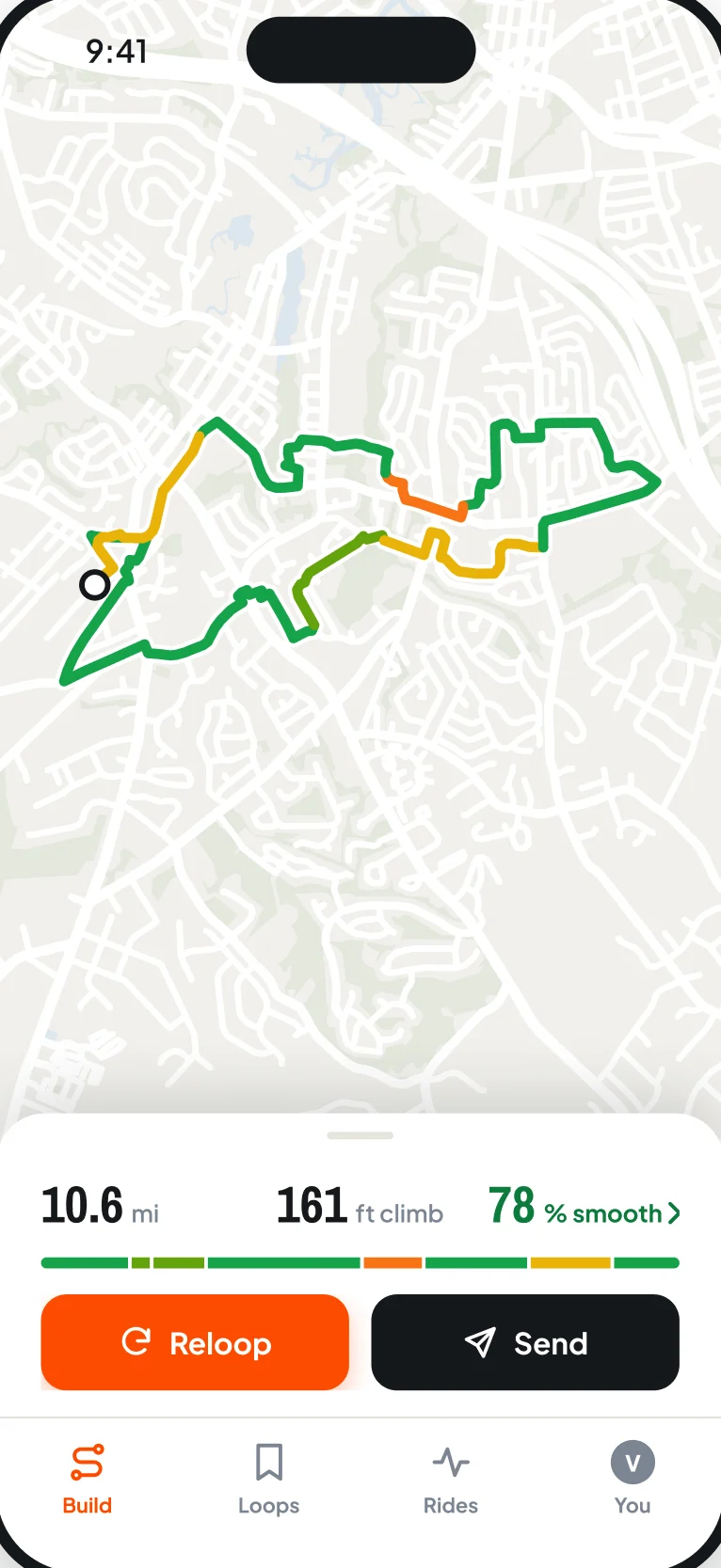 RideLoop on a phone: a 10.6 mile loop on the map, mostly green for smooth roads, 161 ft climb, 78% smooth, with Reloop and Send buttons.